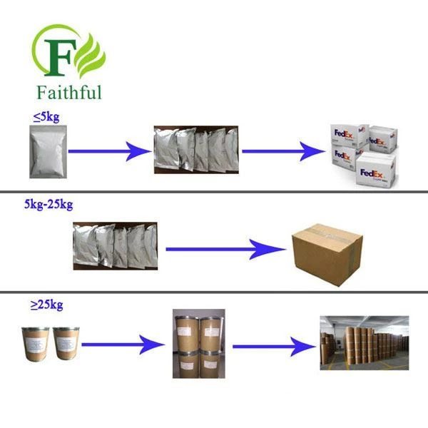 Triclabendazole Powder CAS 68786-66-3 Triclabendazole Powder CAS 68786-66-3